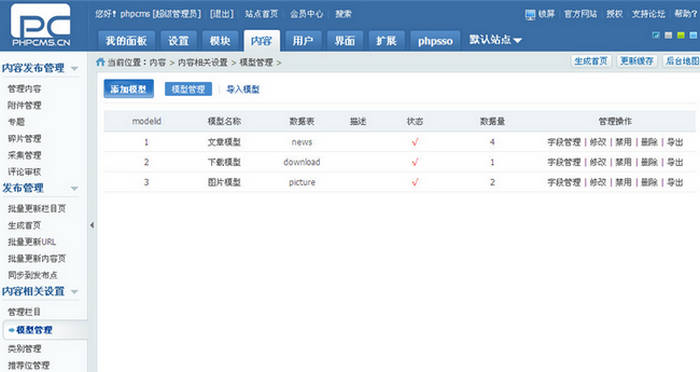PHPCMS v9 模型概念及用法